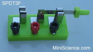 Single Pole Double Throw knife switch in fluorescent green