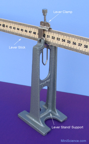 Lever Components (Lever Parts)